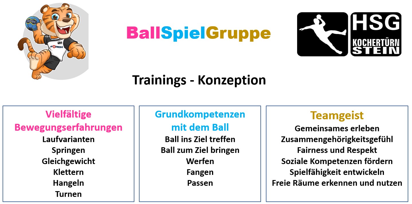 Trainings Konzeption.jpg