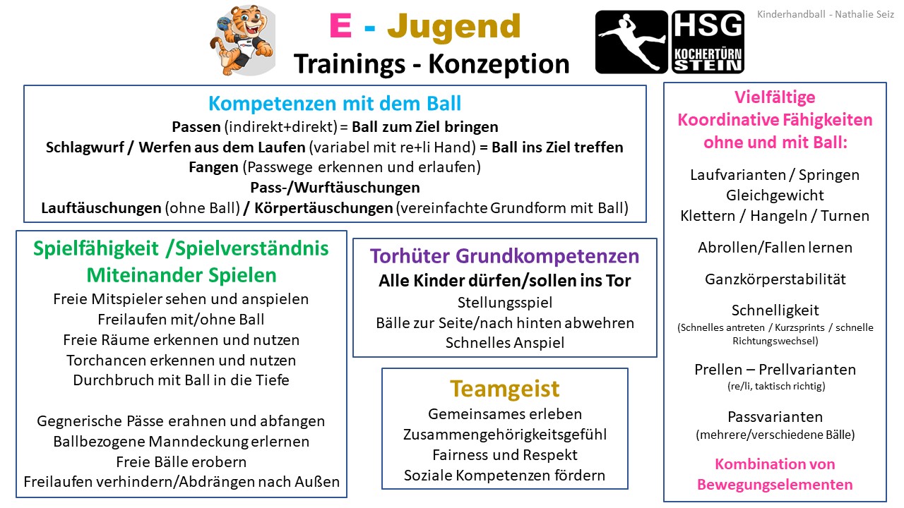 Trainings Konzeption.jpg